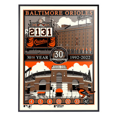Baltimore Orioles Camden Yards 30th Anniversary 18"x24" Serigraph