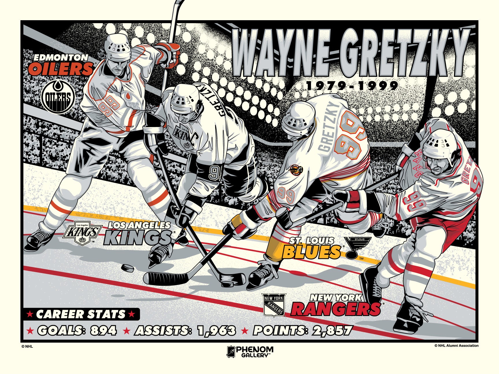 Wayne Gretzky Vintage Edmonton Oilers Jersey